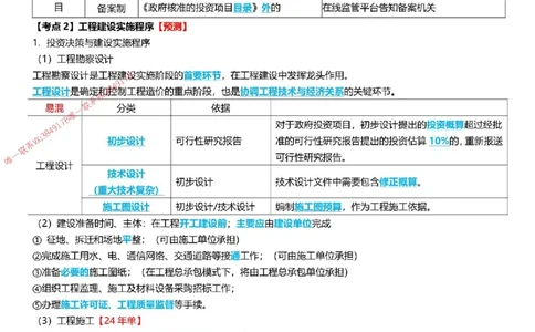 2025一级建造师考试《项目管理》高频考点攻略_2026年一级建造师_2026年一建管理_2025年一建管理SVIP_01-精华文档✿电子教材✿历年真题_50-管理《高频考点攻略》233推荐