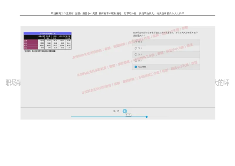 20160929_11、SH-1汇总_11、SH-1汇总_按年份分类_2018年新题_普华20180615_2.普华真题包