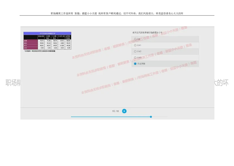 20160929_11、SH-1汇总_11、SH-1汇总_按年份分类_2018年新题_普华20180615_2.普华真题包