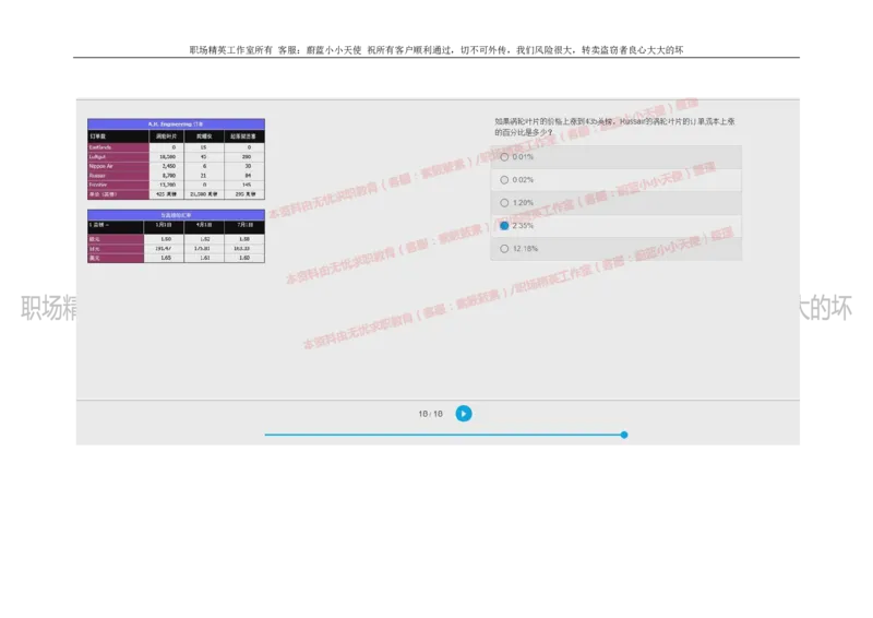 20160929_11、SH-1汇总_11、SH-1汇总_按年份分类_2018年新题_普华20180615_2.普华真题包