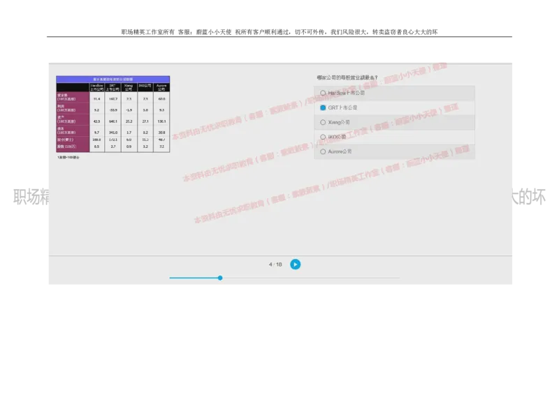 20160929_11、SH-1汇总_11、SH-1汇总_按年份分类_2018年新题_普华20180615_2.普华真题包