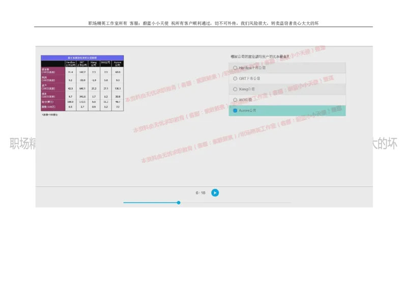 20160929_11、SH-1汇总_11、SH-1汇总_按年份分类_2018年新题_普华20180615_2.普华真题包