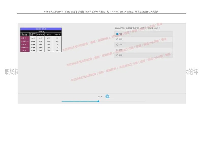 20160929_11、SH-1汇总_11、SH-1汇总_按年份分类_2018年新题_普华20180615_2.普华真题包