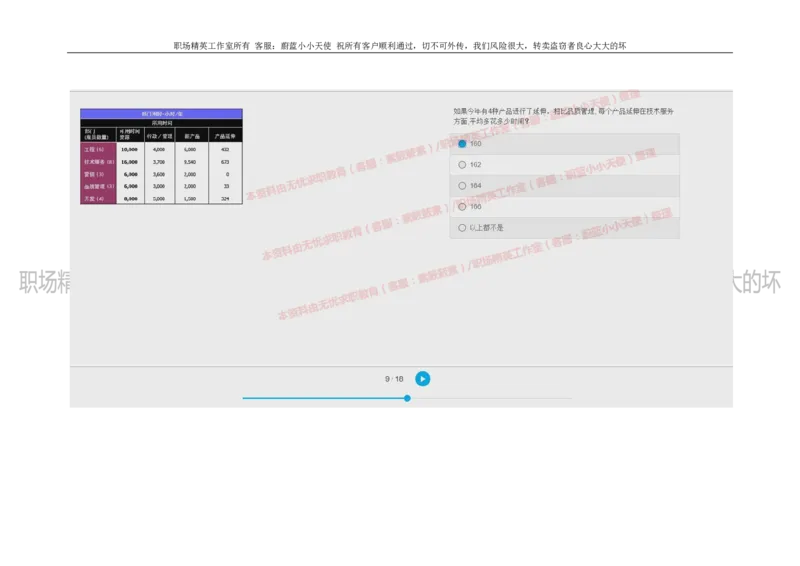 20160929_11、SH-1汇总_11、SH-1汇总_按年份分类_2018年新题_普华20180615_2.普华真题包