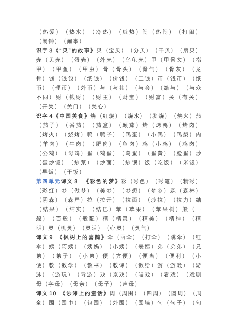 语文2年级下册全册生字组词_二年级上下册资料_小学二年级学习资料-25年更新版_2-02、小学二年级语文下册_2-2-1、复习、知识点、归纳汇总_精品知识汇总