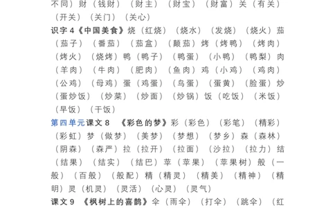 语文2年级下册全册生字组词_二年级上下册资料_小学二年级学习资料-25年更新版_2-02、小学二年级语文下册_2-2-1、复习、知识点、归纳汇总_精品知识汇总