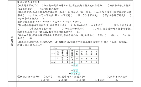 赠送：四上数学-预习单_小学数学一二三四五年级上下册晨读晚默每日练小纸条知识点_小学数学（每日一练小纸条）_人教版数学每日一练4上（17天）