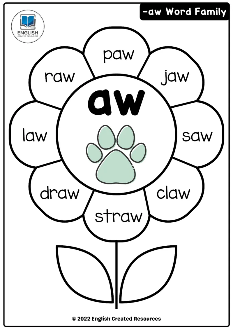 自然拼读花朵1_一年级上下册资料_小学一年级学习资料-25年更新版_1-00、幼小衔接_幼小衔接自然拼读_自然拼读花朵-123完整版