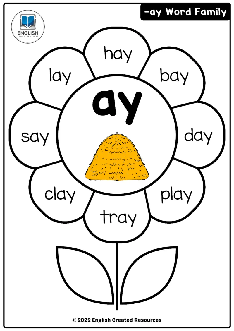 自然拼读花朵1_一年级上下册资料_小学一年级学习资料-25年更新版_1-00、幼小衔接_幼小衔接自然拼读_自然拼读花朵-123完整版