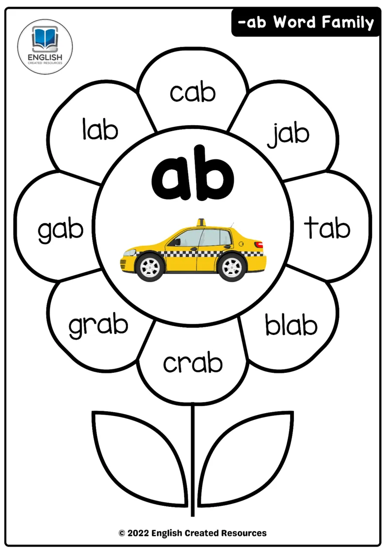 自然拼读花朵1_一年级上下册资料_小学一年级学习资料-25年更新版_1-00、幼小衔接_幼小衔接自然拼读_自然拼读花朵-123完整版