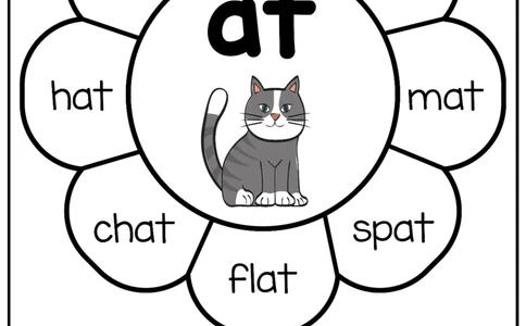 自然拼读花朵1_一年级上下册资料_小学一年级学习资料-25年更新版_1-00、幼小衔接_幼小衔接自然拼读_自然拼读花朵-123完整版