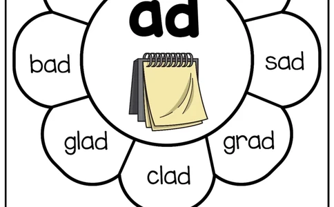 自然拼读花朵1_一年级上下册资料_小学一年级学习资料-25年更新版_1-00、幼小衔接_幼小衔接自然拼读_自然拼读花朵-123完整版