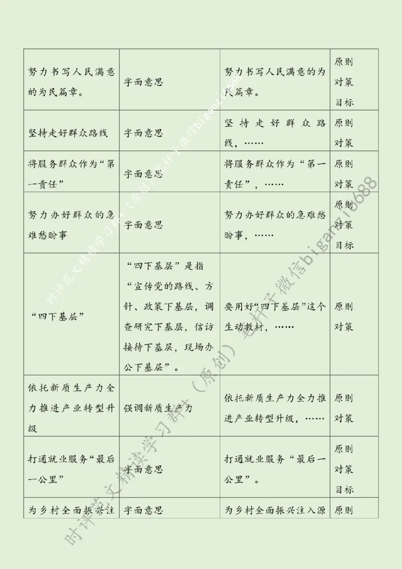 0427---标注绿-书写为民服务&ldquo;心&rdquo;篇章_2026考公资料_（57）申论材料_00、笔杆子晨读材料_2024笔杆子晨读_笔杆子4月时政_0427书写为民服务&ldquo;心&rdquo;篇章