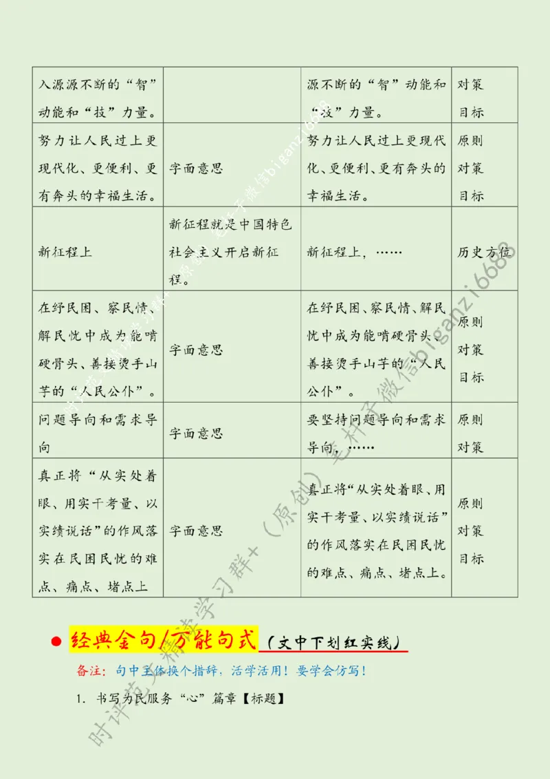 0427---标注绿-书写为民服务&ldquo;心&rdquo;篇章_2026考公资料_（57）申论材料_00、笔杆子晨读材料_2024笔杆子晨读_笔杆子4月时政_0427书写为民服务&ldquo;心&rdquo;篇章
