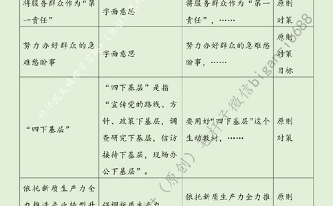 0427---标注绿-书写为民服务&ldquo;心&rdquo;篇章_2026考公资料_（57）申论材料_00、笔杆子晨读材料_2024笔杆子晨读_笔杆子4月时政_0427书写为民服务&ldquo;心&rdquo;篇章