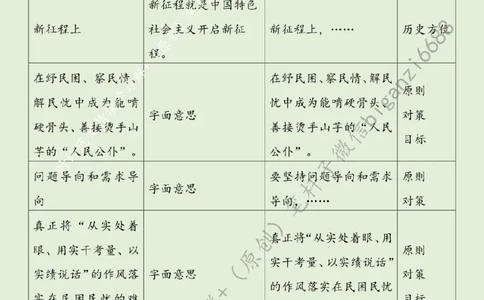 0427---标注绿-书写为民服务&ldquo;心&rdquo;篇章_2026考公资料_（57）申论材料_00、笔杆子晨读材料_2024笔杆子晨读_笔杆子4月时政_0427书写为民服务&ldquo;心&rdquo;篇章