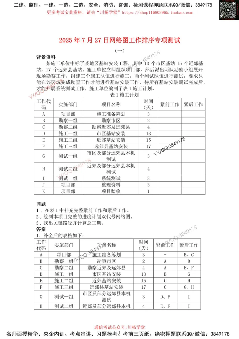 2025年7月27日网络图工作排序专题测试-带答案_2026年一级建造师_2026年一建通信_2025年一建通信SVIP_02-基础精讲✿高端面授✿深度强化_06-通信《全系VIP班》川杨SMR推荐