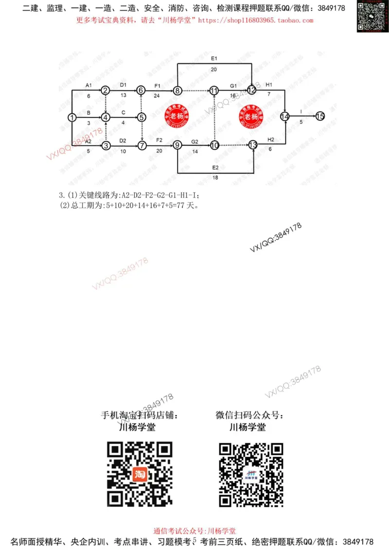 2025年7月27日网络图工作排序专题测试-带答案_2026年一级建造师_2026年一建通信_2025年一建通信SVIP_02-基础精讲✿高端面授✿深度强化_06-通信《全系VIP班》川杨SMR推荐
