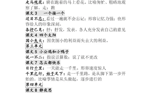 部编版语文1年级下册全册成语及解释大全_一年级上下册资料_小学一年级学习资料-25年更新版_1-02、小学一年级语文下册_3-6-2-1、复习、知识点、归纳汇总_部编（人教）版_知识汇总