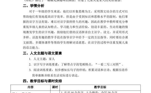 第四单元总案_一年级上下册资料_小学一年级学习资料-25年更新版_1-02、小学一年级语文下册_3-6-2-3、课件、讲义、教案_《名师教案》语文一年级下册（2022春）_第4单元