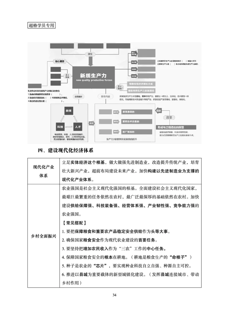 政治理论-理论精讲_2026考公资料_超格合集_公考-理论班2026超格行测申论（六合一）理论实战班_讲义