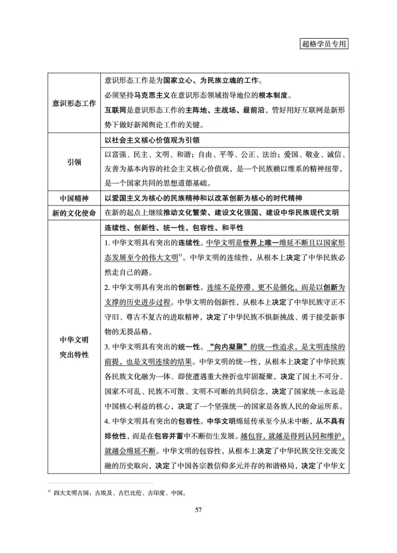 政治理论-理论精讲_2026考公资料_超格合集_公考-理论班2026超格行测申论（六合一）理论实战班_讲义