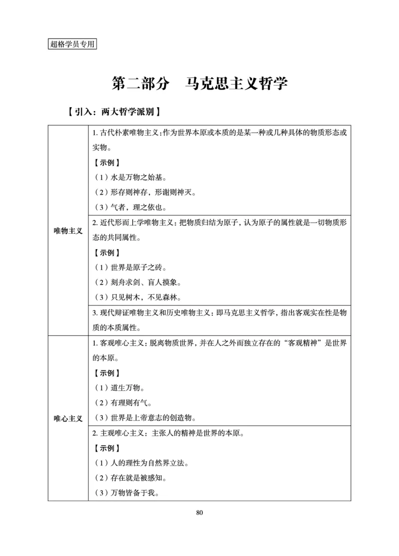 政治理论-理论精讲_2026考公资料_超格合集_公考-理论班2026超格行测申论（六合一）理论实战班_讲义