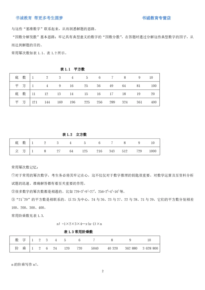 1.2行测-数量关系-解题技巧+练习题（27页）_09、易考汇总_09、易考汇总_银行笔试包含专业题_02、行测专项讲义+经典例题（掌握解题技巧，多做题）