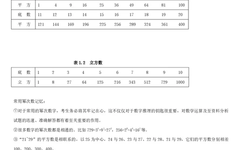 1.2行测-数量关系-解题技巧+练习题（27页）_09、易考汇总_09、易考汇总_银行笔试包含专业题_02、行测专项讲义+经典例题（掌握解题技巧，多做题）