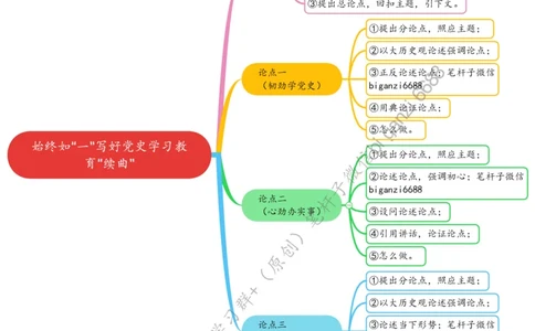 0510思维导图始终如&ldquo;一&rdquo;写好党史学习教育&ldquo;续曲&rdquo;_2026考公资料_（57）申论材料_00、笔杆子晨读材料_2024笔杆子晨读_笔杆子5月时政_0510始终如&ldquo;一&rdquo;写好党史学习教育&ldquo;续曲&rdquo;