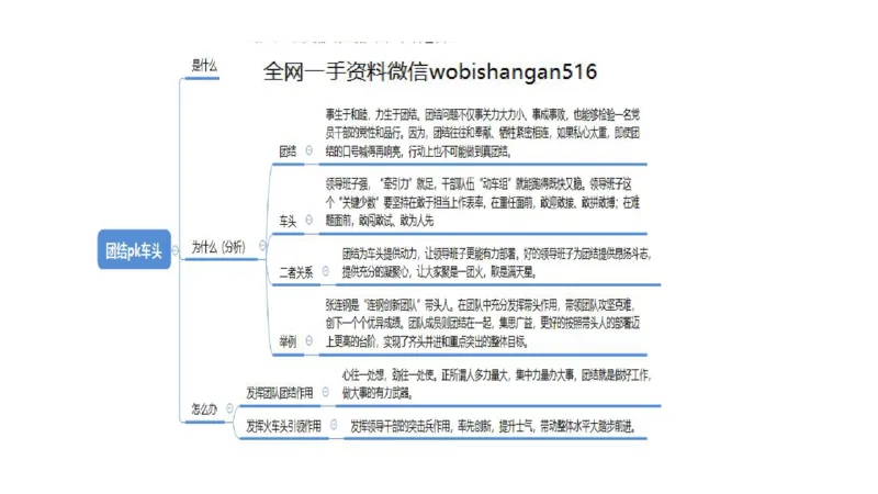 13.综合练习_2026考公资料_（30）申论+面试为民公考大合集（人须在事上磨申论、刘大师）_面试为民面试_2023为民结构化面试理论课_讲义课件