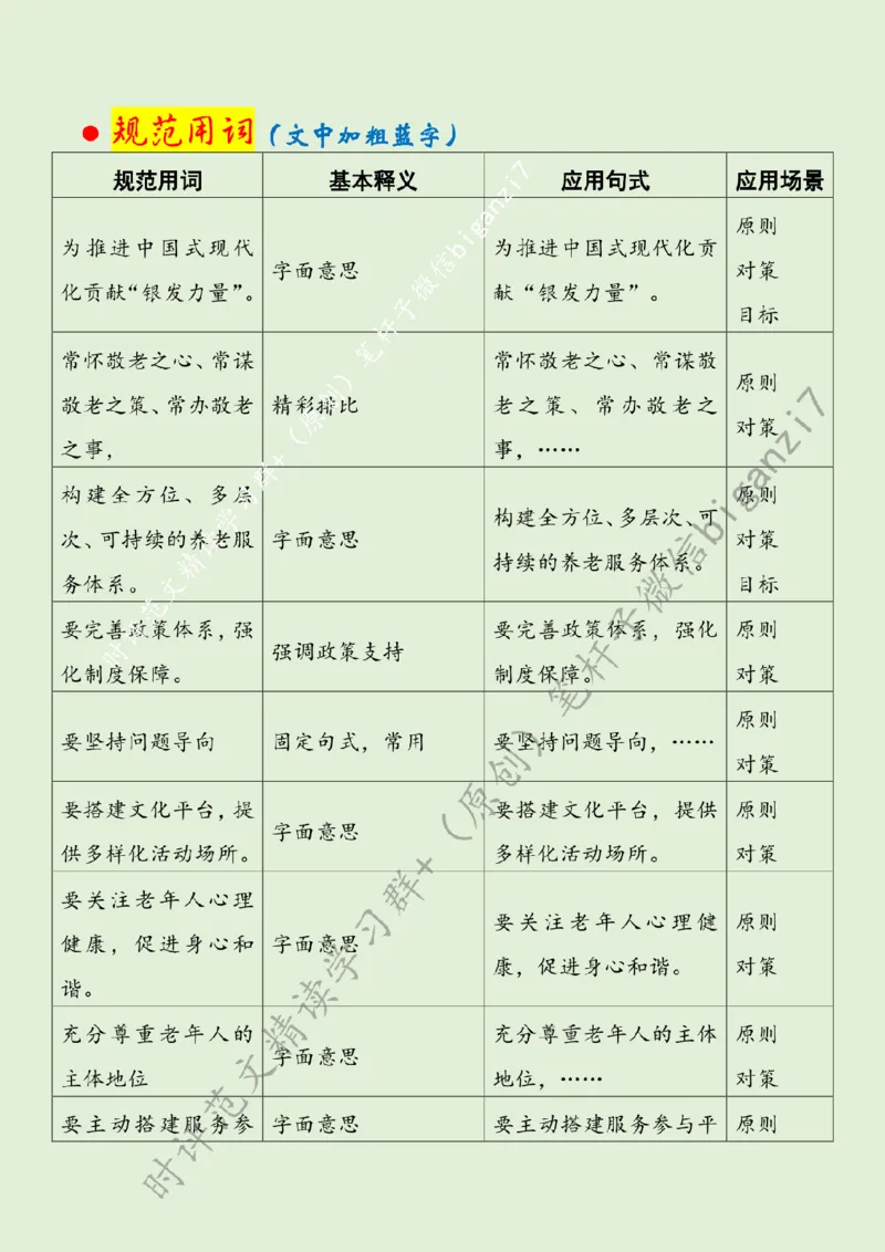 1013---标注绿-打好新时代养老服务&ldquo;组合拳&rdquo;_2026考公资料_（57）申论材料_00、笔杆子晨读材料_2024笔杆子晨读_笔杆子10月时政_1013打好新时代养老服务&ldquo;组合拳&rdquo;话题：社会民生