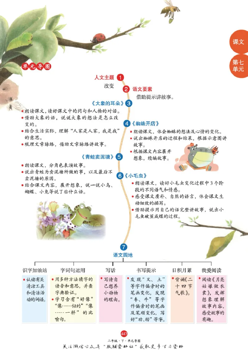 绘本课堂二年级下册语文部编版J2_二年级上下册资料_小学二年级学习资料-25年更新版_2-02、小学二年级语文下册_2-2-2、练习题、作业、试题、试卷_电子册类