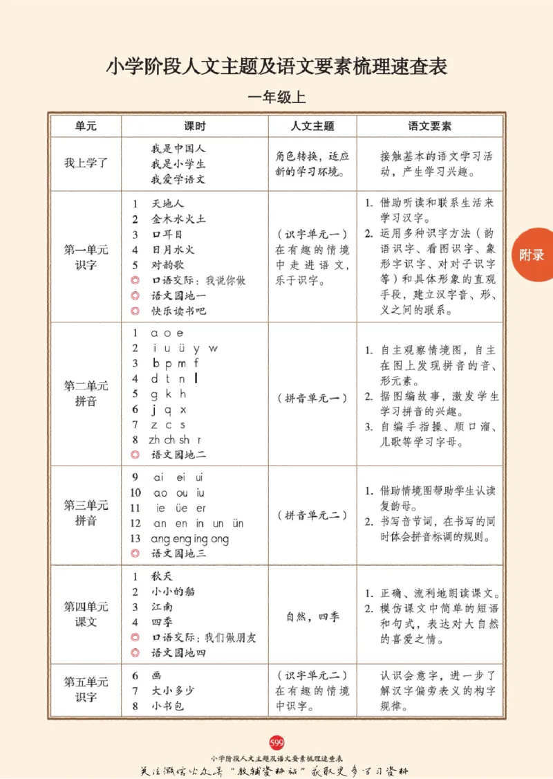 绘本课堂二年级下册语文部编版J2_二年级上下册资料_小学二年级学习资料-25年更新版_2-02、小学二年级语文下册_2-2-2、练习题、作业、试题、试卷_电子册类