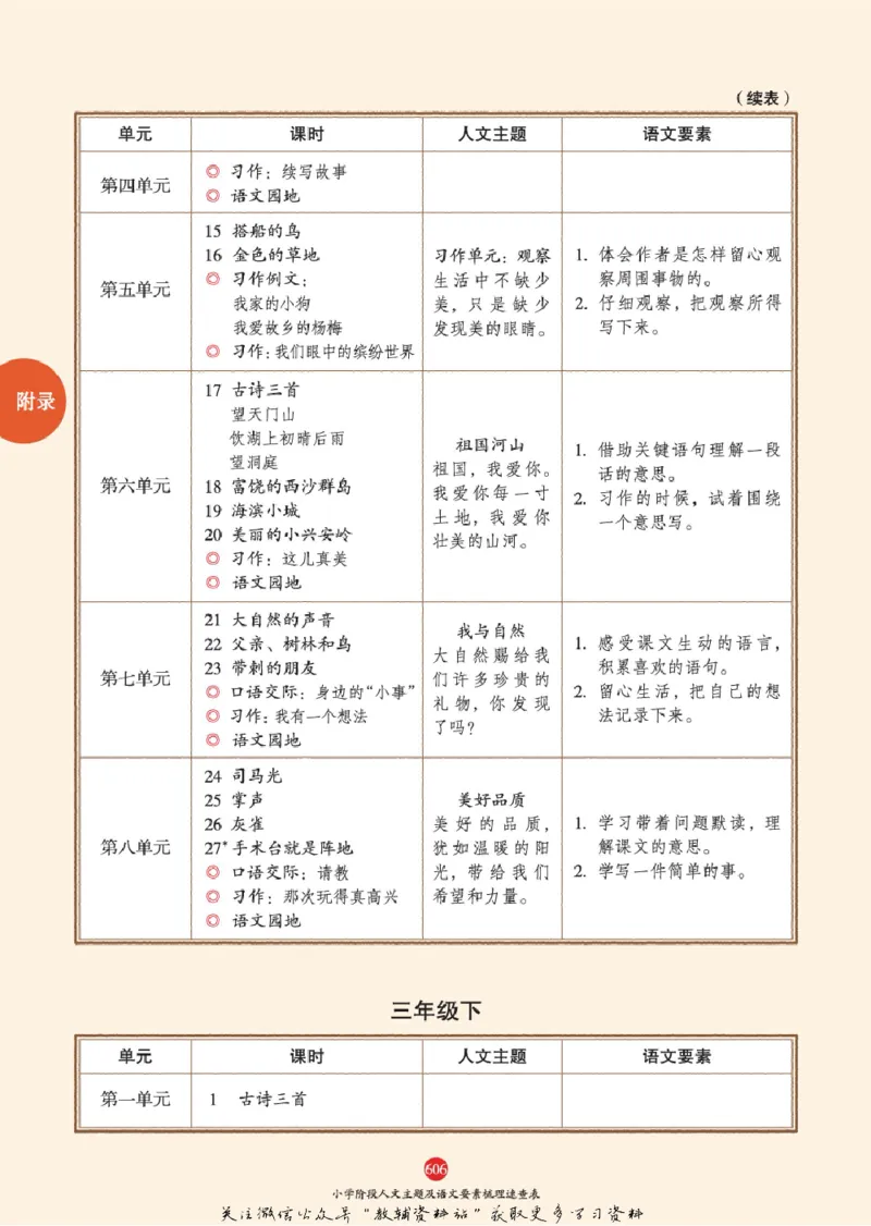绘本课堂二年级下册语文部编版J2_二年级上下册资料_小学二年级学习资料-25年更新版_2-02、小学二年级语文下册_2-2-2、练习题、作业、试题、试卷_电子册类