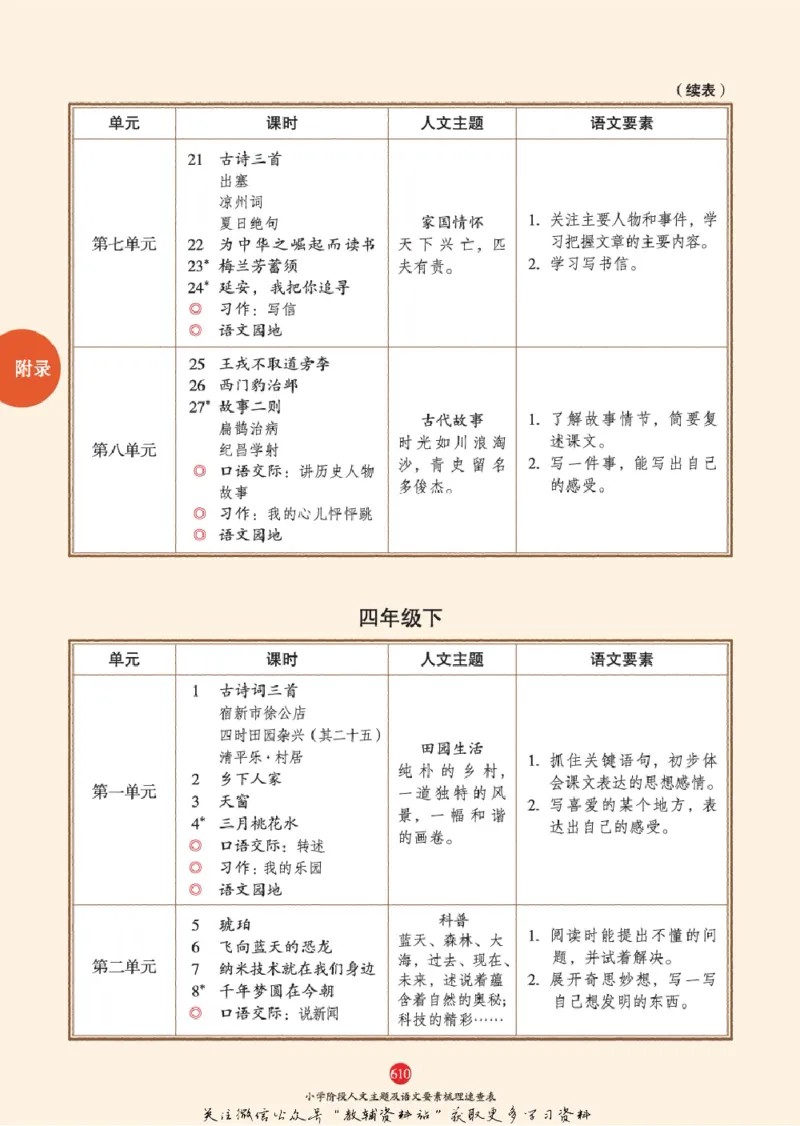 绘本课堂二年级下册语文部编版J2_二年级上下册资料_小学二年级学习资料-25年更新版_2-02、小学二年级语文下册_2-2-2、练习题、作业、试题、试卷_电子册类