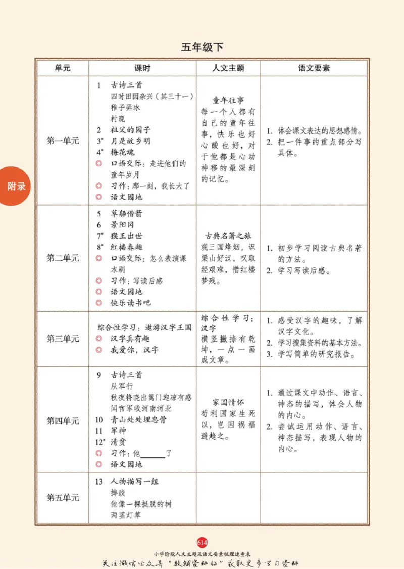 绘本课堂二年级下册语文部编版J2_二年级上下册资料_小学二年级学习资料-25年更新版_2-02、小学二年级语文下册_2-2-2、练习题、作业、试题、试卷_电子册类