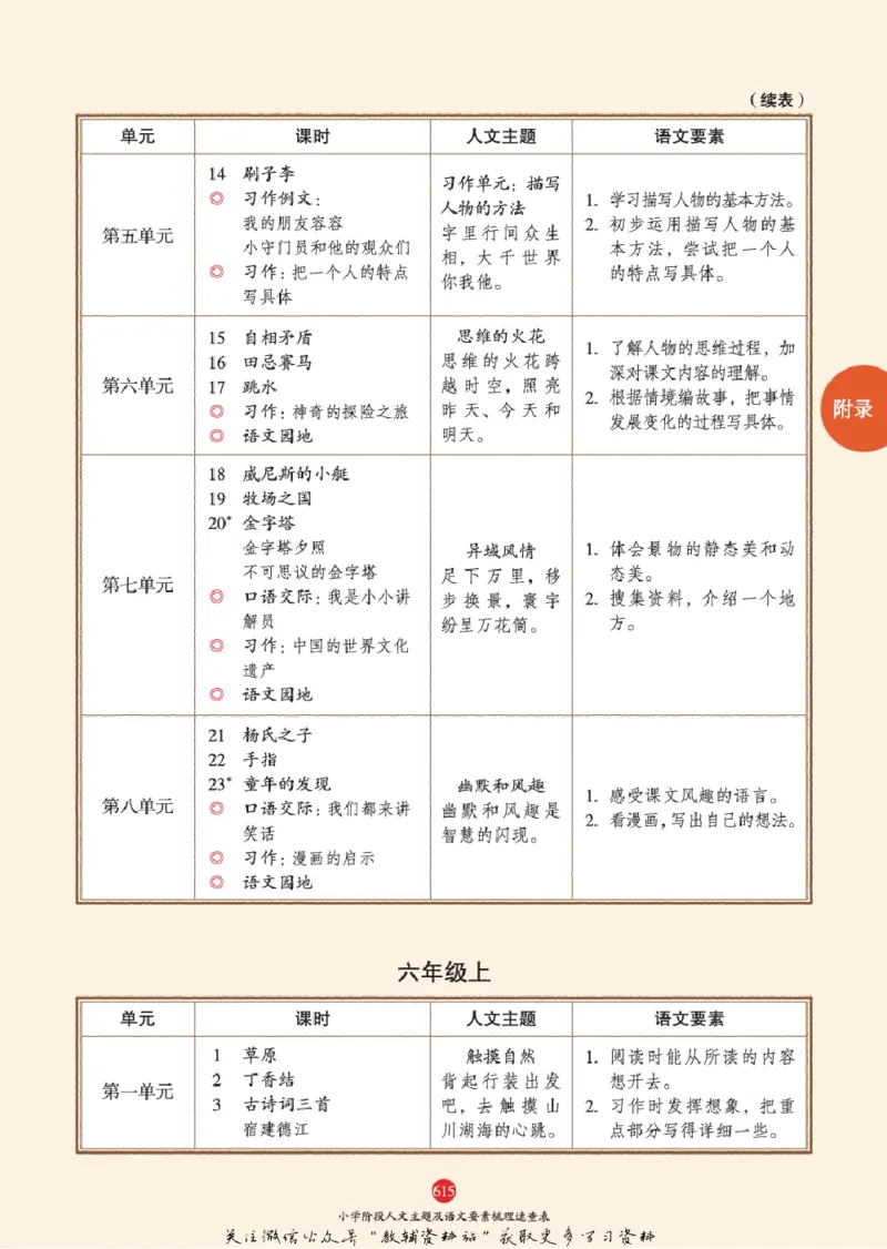 绘本课堂二年级下册语文部编版J2_二年级上下册资料_小学二年级学习资料-25年更新版_2-02、小学二年级语文下册_2-2-2、练习题、作业、试题、试卷_电子册类