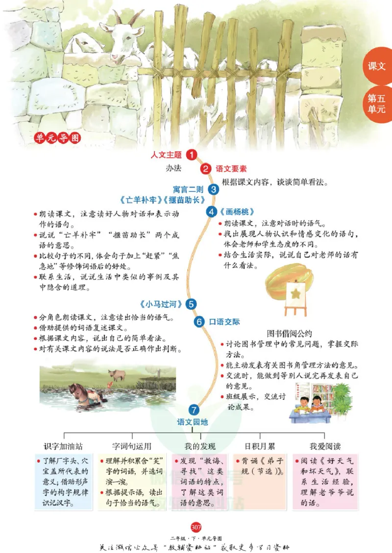 绘本课堂二年级下册语文部编版J2_二年级上下册资料_小学二年级学习资料-25年更新版_2-02、小学二年级语文下册_2-2-2、练习题、作业、试题、试卷_电子册类