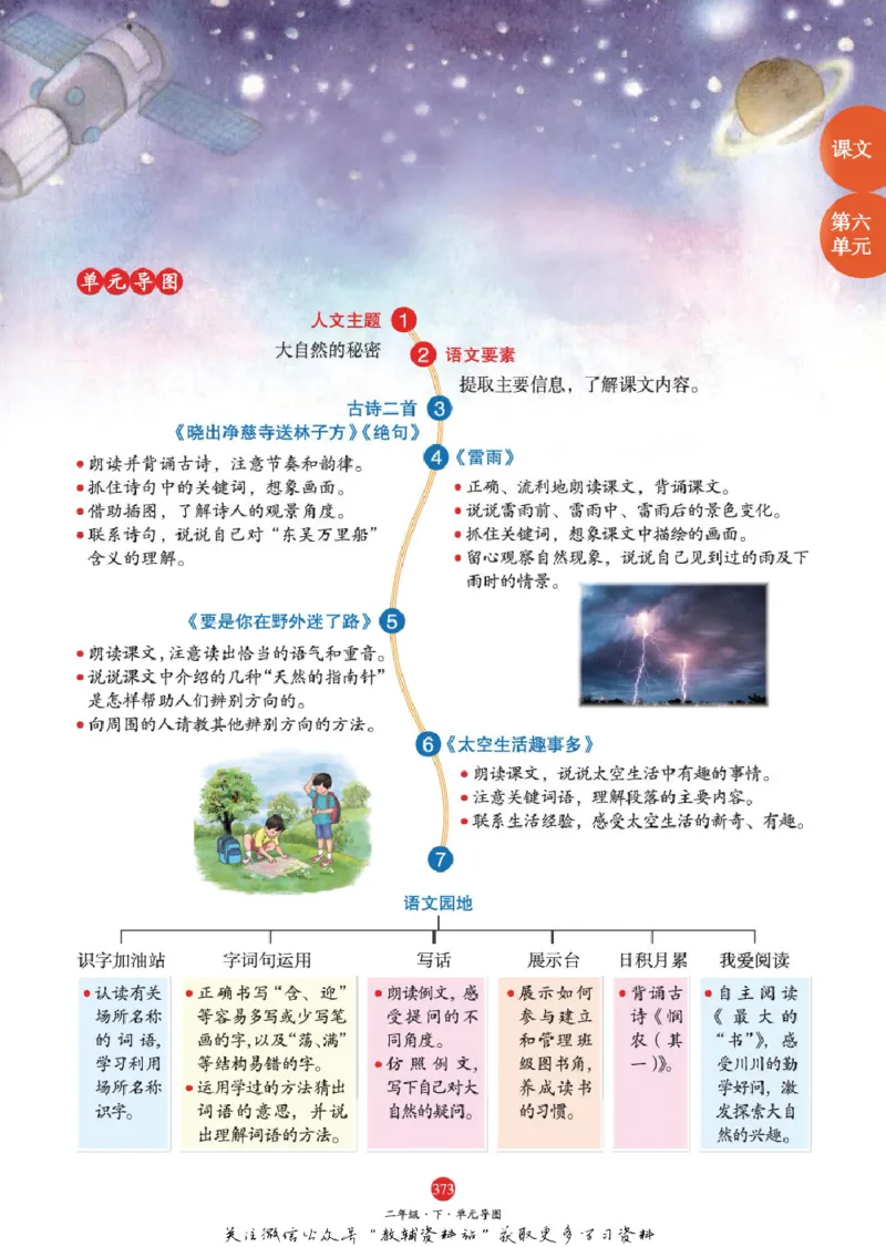 绘本课堂二年级下册语文部编版J2_二年级上下册资料_小学二年级学习资料-25年更新版_2-02、小学二年级语文下册_2-2-2、练习题、作业、试题、试卷_电子册类