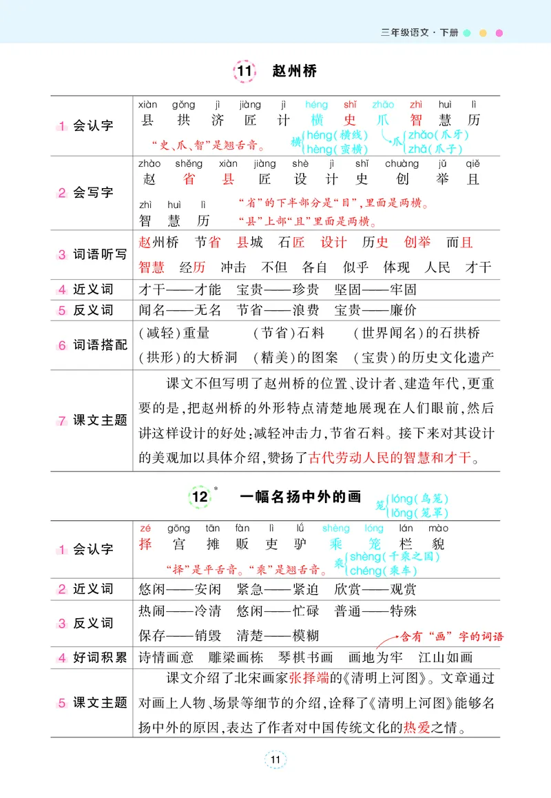 状元语文笔记背记清单_三年级上下册资料_小学三年级学习资料-25年更新版_3-02、小学三年级语文下册_3-2-1、学习资料、复习、知识点、归纳汇总_语文知识点（每课总结）