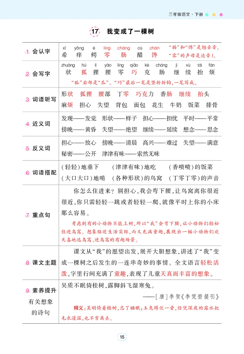 状元语文笔记背记清单_三年级上下册资料_小学三年级学习资料-25年更新版_3-02、小学三年级语文下册_3-2-1、学习资料、复习、知识点、归纳汇总_语文知识点（每课总结）