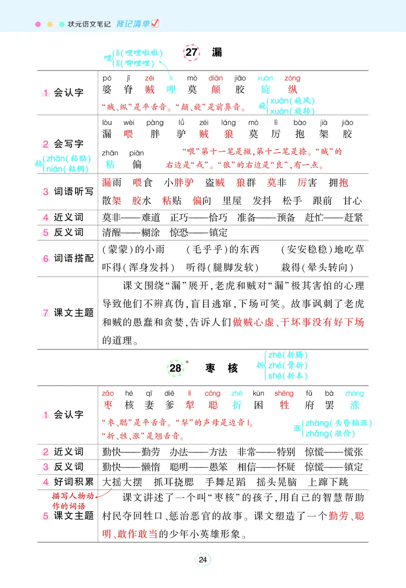 状元语文笔记背记清单_三年级上下册资料_小学三年级学习资料-25年更新版_3-02、小学三年级语文下册_3-2-1、学习资料、复习、知识点、归纳汇总_语文知识点（每课总结）