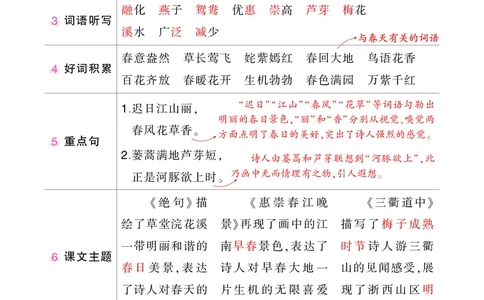 状元语文笔记背记清单_三年级上下册资料_小学三年级学习资料-25年更新版_3-02、小学三年级语文下册_3-2-1、学习资料、复习、知识点、归纳汇总_语文知识点（每课总结）