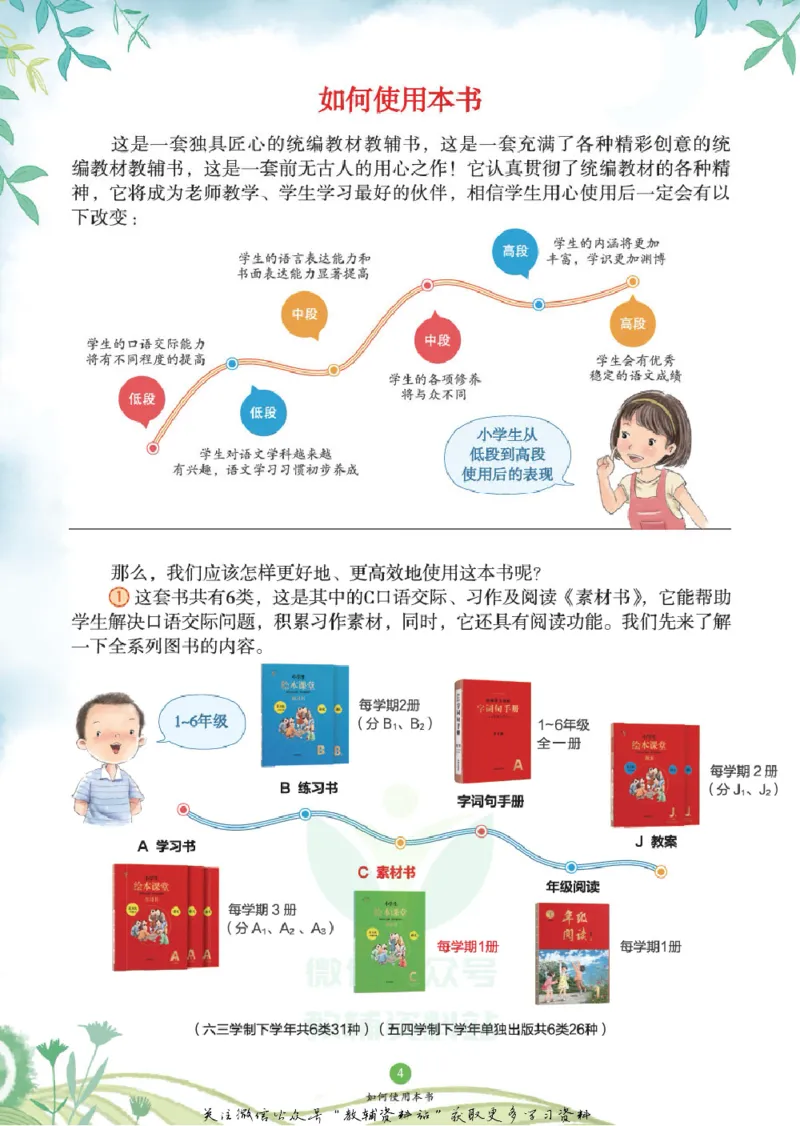 绘本课堂二年级下册语文部编版C_二年级上下册资料_小学二年级学习资料-25年更新版_2-02、小学二年级语文下册_2-2-2、练习题、作业、试题、试卷_电子册类_《绘本课堂》语文2年级下册（RJ）