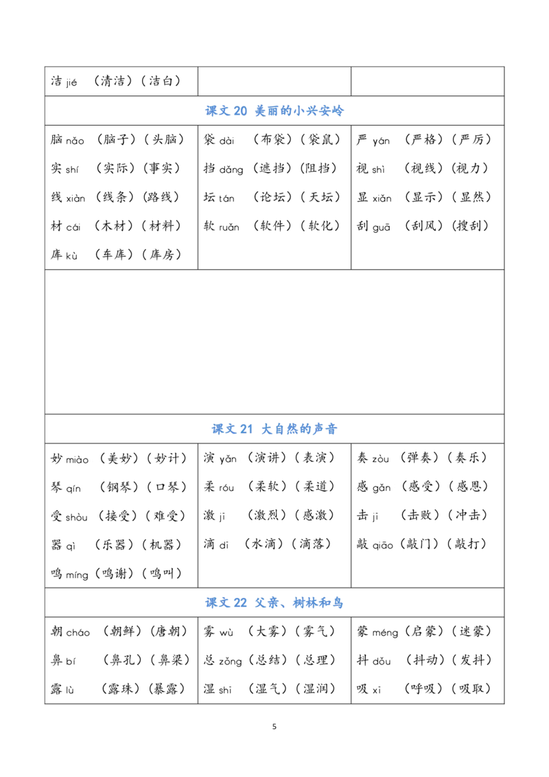 部编版三年级（上册）语文写字表生字组词_三年级上下册资料_三年级上语数英上下册学习资料_3-8-1、小学三年级语文上册_统编、部编、人教（语文全国统一只有一个版）_6、专项练习