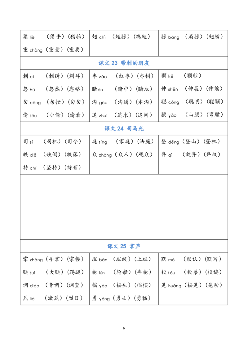 部编版三年级（上册）语文写字表生字组词_三年级上下册资料_三年级上语数英上下册学习资料_3-8-1、小学三年级语文上册_统编、部编、人教（语文全国统一只有一个版）_6、专项练习