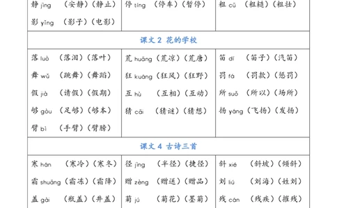 部编版三年级（上册）语文写字表生字组词_三年级上下册资料_三年级上语数英上下册学习资料_3-8-1、小学三年级语文上册_统编、部编、人教（语文全国统一只有一个版）_6、专项练习