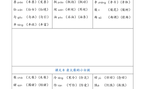 部编版三年级（上册）语文写字表生字组词_三年级上下册资料_三年级上语数英上下册学习资料_3-8-1、小学三年级语文上册_统编、部编、人教（语文全国统一只有一个版）_6、专项练习