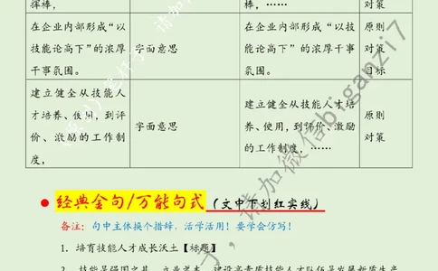 1220---标注绿-培育技能人才成长沃土_2026考公资料_（57）申论材料_00、笔杆子晨读材料_2024笔杆子晨读_笔杆子12月时政_12月20日